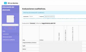 Informe semanal del 16 de junio disponible en la intranet del instituto